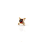 Mini Kandy Press-Fit End by BVLA
